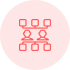 Dynamic Workflow